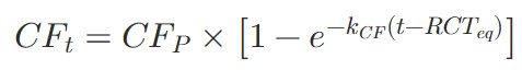 formula-caglio
