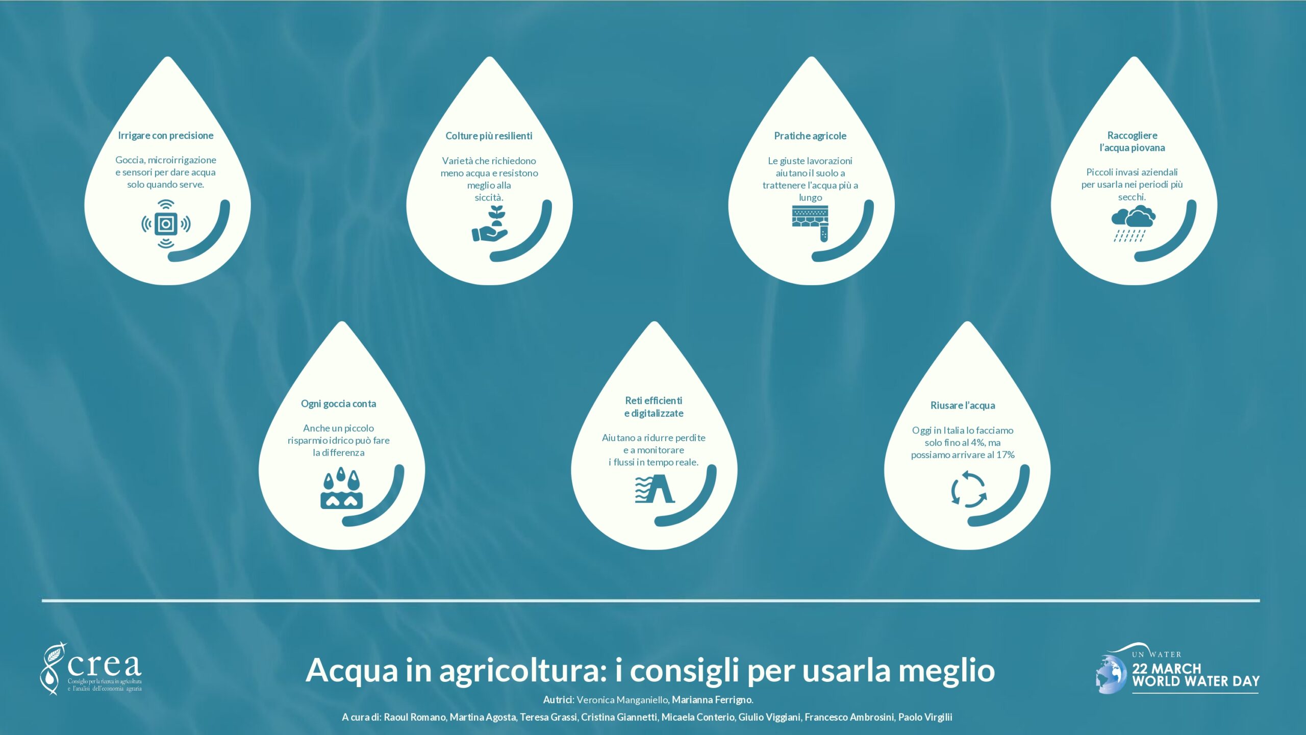 Acqua DEF (1)_page-0001