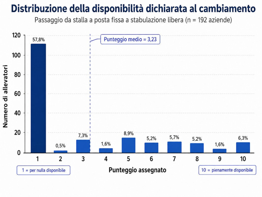 Immagine 2_ Cozzi